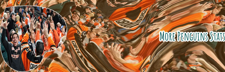 Pens flyers game